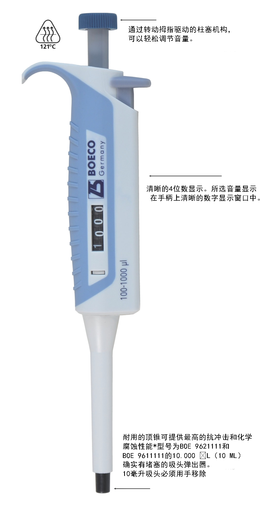 單通道固定容量移液器